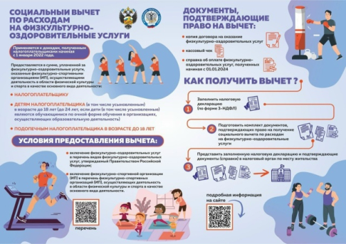 Занимаетесь спортом платно?